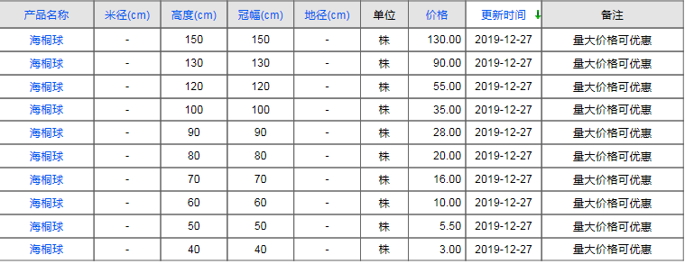 QQ截圖20191227163852