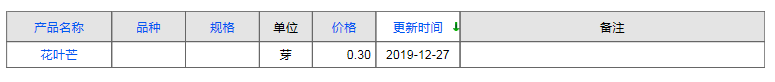 QQ截圖20191227165056