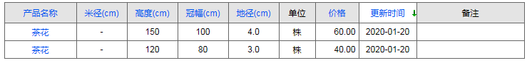 QQ截圖20200120103009