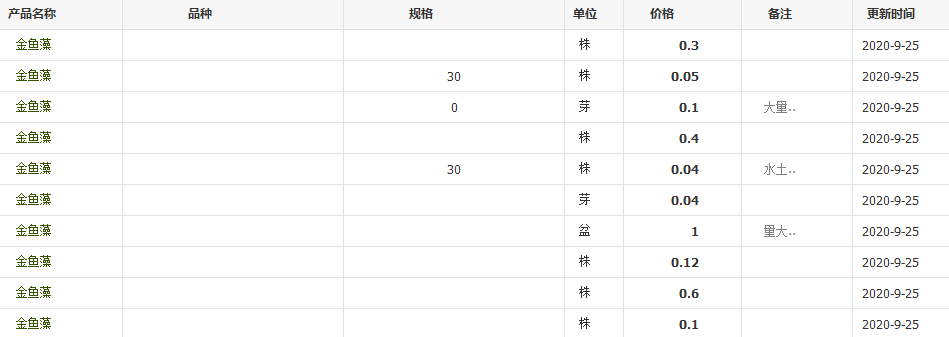 QQ截圖20200925100423