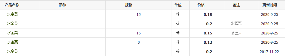 QQ截圖20200925100546