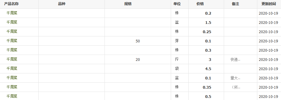QQ截圖20201019160216