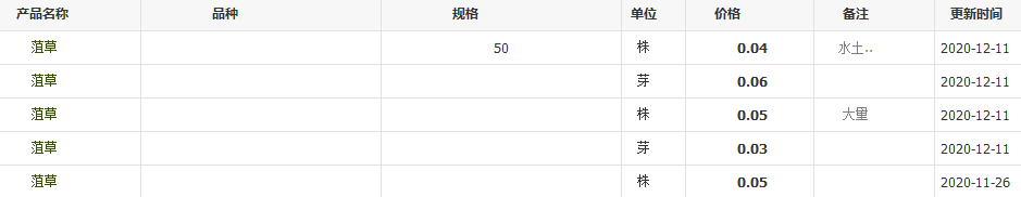 QQ截圖20201211134525