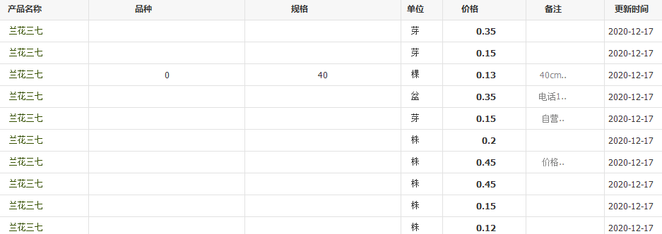QQ截圖20201217140740