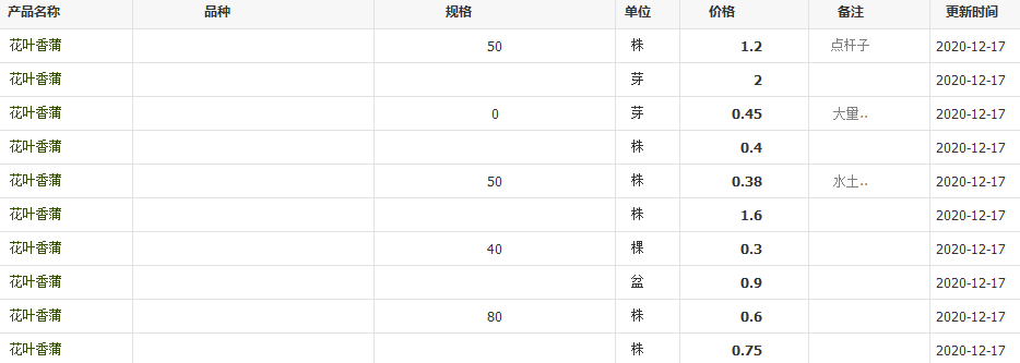 QQ截圖20201217140840