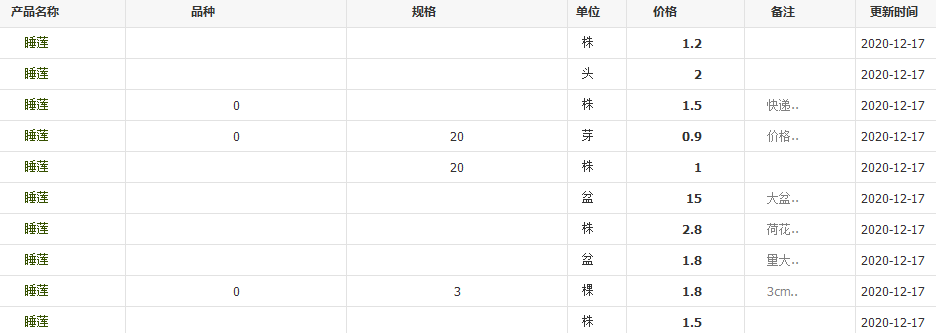 QQ截圖20201217140926