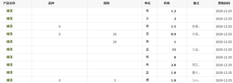 QQ截圖20201225134846