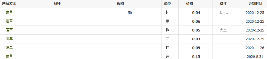 QQ截圖20201225134909