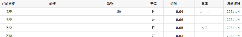 QQ截圖20210104152411