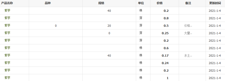 QQ截圖20210104152451
