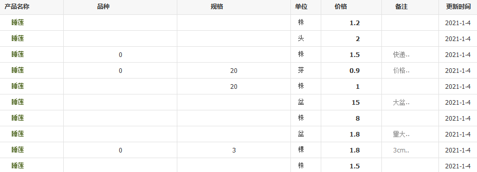 QQ截圖20210104152530