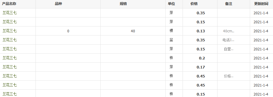 QQ截圖20210104152553