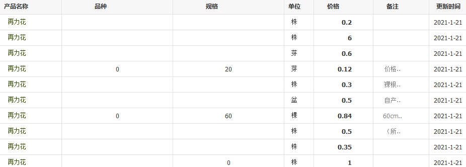 QQ截圖20210121140459