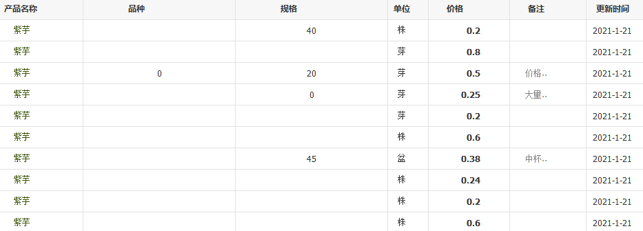 QQ截圖20210121140519