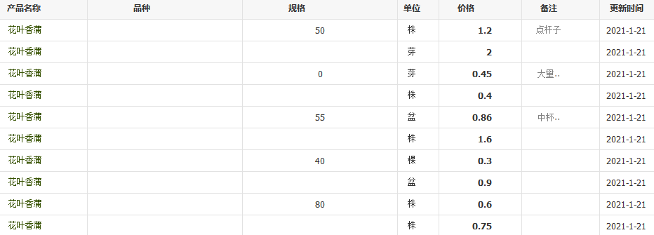 QQ截圖20210121140539