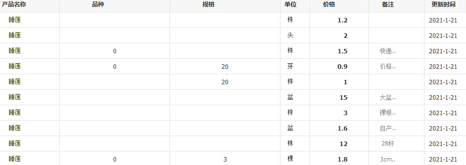 QQ截圖20210121140603