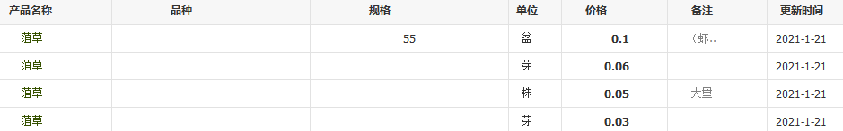 QQ截圖20210121140649