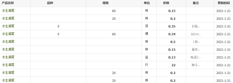 QQ截圖20210121140707