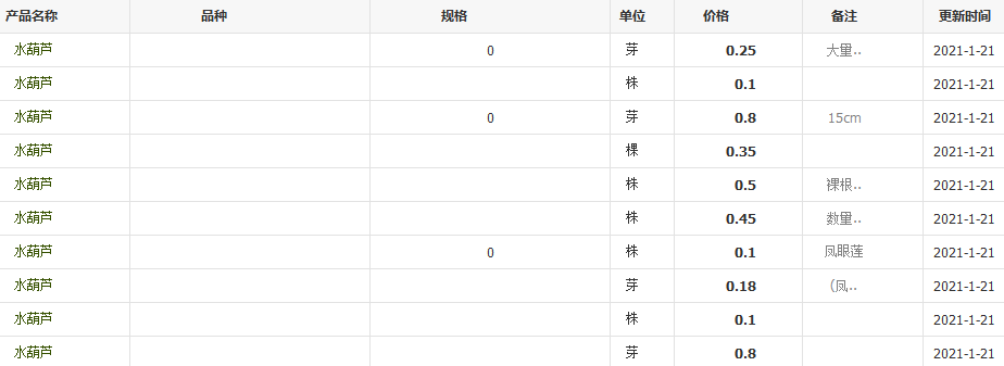 QQ截圖20210121140726