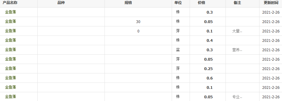 QQ截圖20210226094719