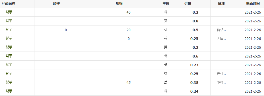 QQ截圖20210226094806