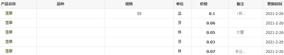 QQ截圖20210226094853