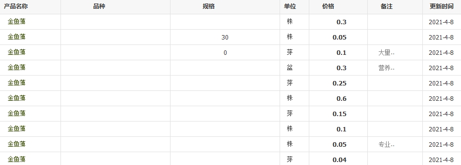 QQ截圖20210408093639