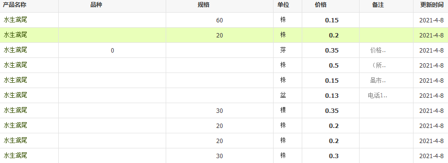 QQ截圖20210408094142