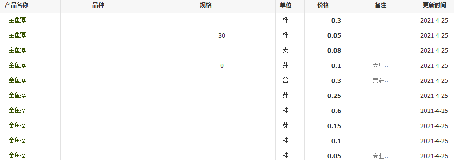 QQ截圖20210425111722