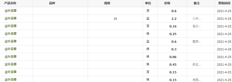 QQ截圖20210425112053