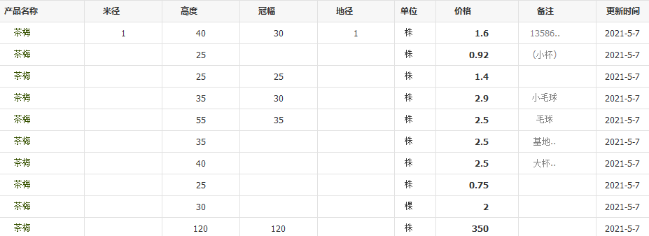 QQ截圖20210507120509