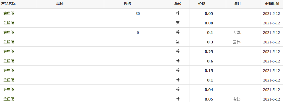 QQ截圖20210512134359