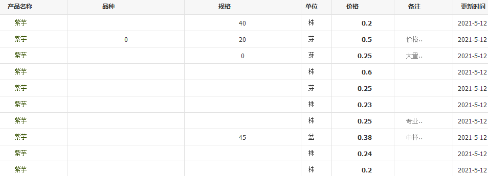 QQ截圖20210512134502