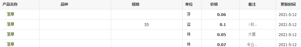 QQ截圖20210512134731