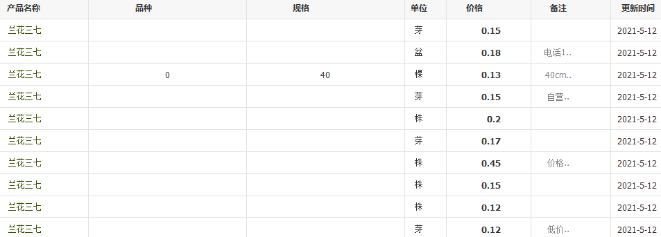 QQ截圖20210512134750