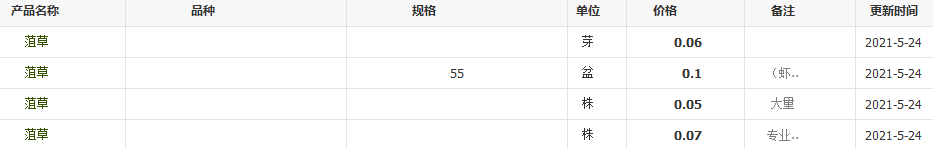 QQ截圖20210524140202